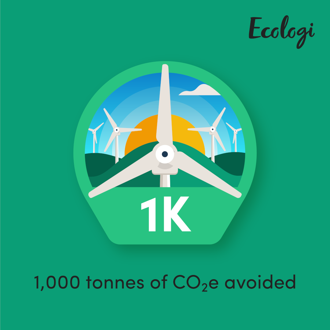 Ecologi-share_offsetTonnes1000